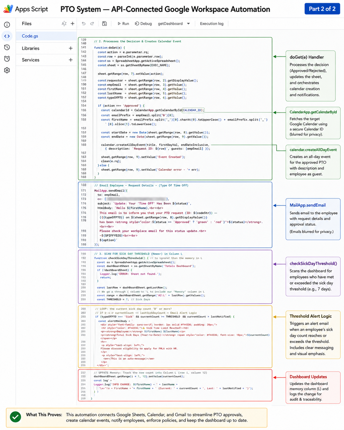 Annotated Apps Script implementation for absence workflow calendar and dashboard updates